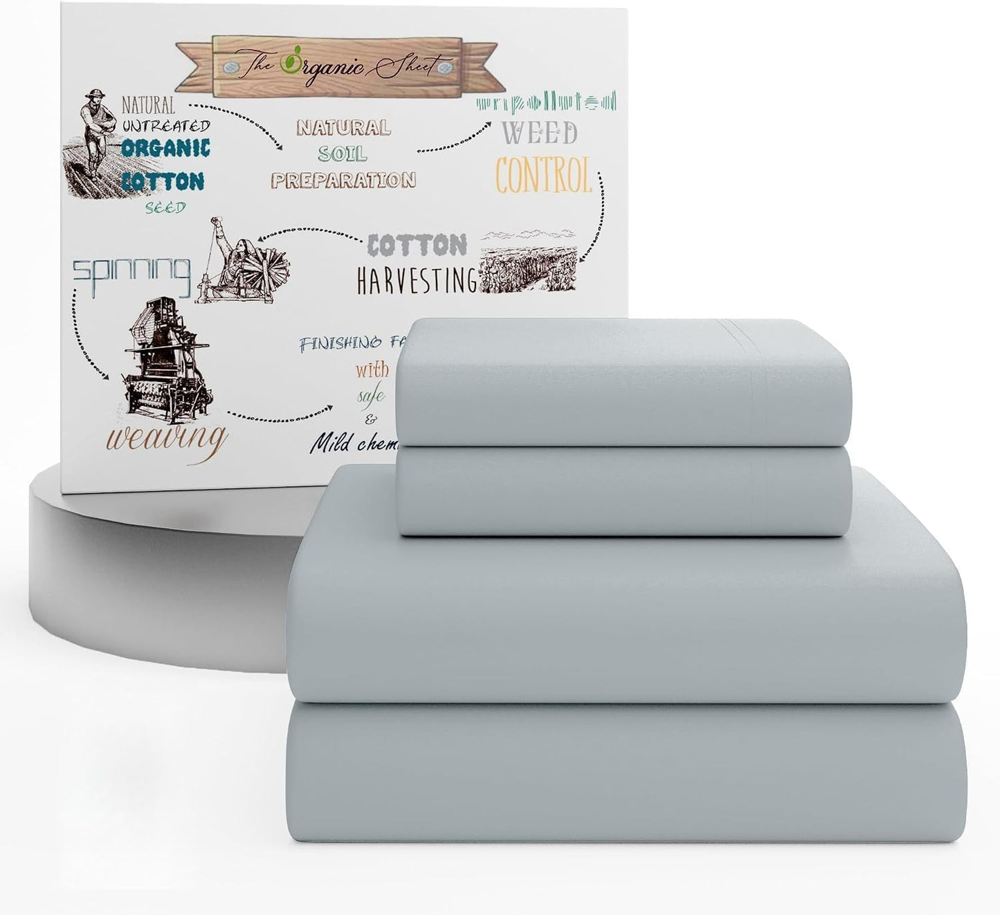 SUPREME ELEGANCE 100% Organic Cotton Sheets for Twin Size Bed, Pastel Green | 14" Deep Pocket Cool & Crisp Percale Sheets for Dorm, Breathable, Moisture Absorbent, Organic Bedding Set, OEKO-TEX Certified