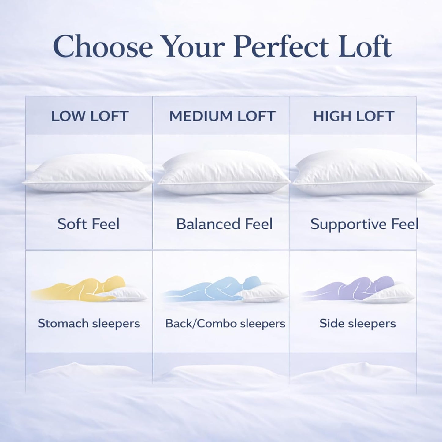 East Coast Bedding Goose Down Sleeping Pillow White 600 Fill Power with 400 Thread Count 100% Cotton for Couch, Side Sleeper, Travel & Bed Pillows - Queen Size Firm - Single Pack