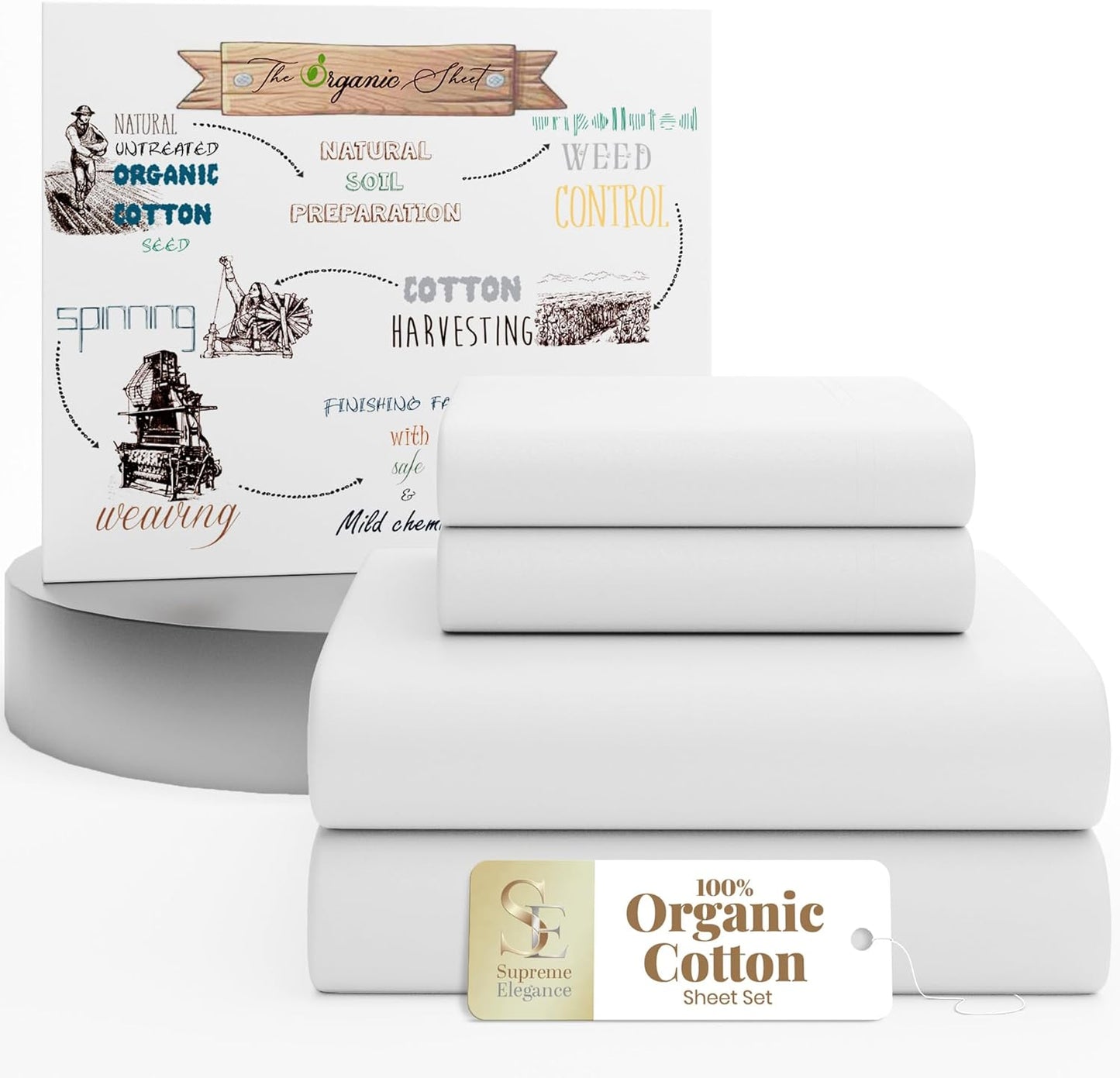 SUPREME ELEGANCE 100% Organic Cotton Sheets for Twin Size Bed, Pastel Green | 14" Deep Pocket Cool & Crisp Percale Sheets for Dorm, Breathable, Moisture Absorbent, Organic Bedding Set, OEKO-TEX Certified