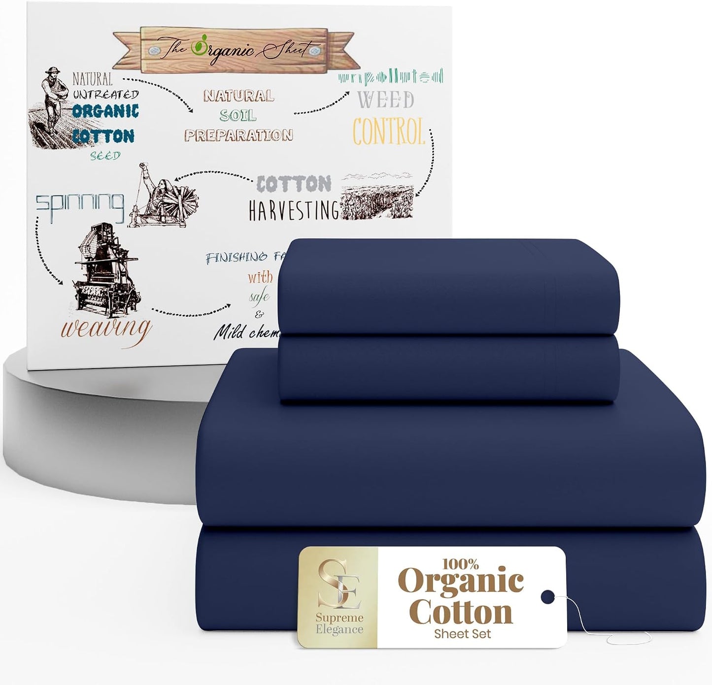 SUPREME ELEGANCE 100% Organic Cotton Sheets for Twin Size Bed, Pastel Green | 14" Deep Pocket Cool & Crisp Percale Sheets for Dorm, Breathable, Moisture Absorbent, Organic Bedding Set, OEKO-TEX Certified