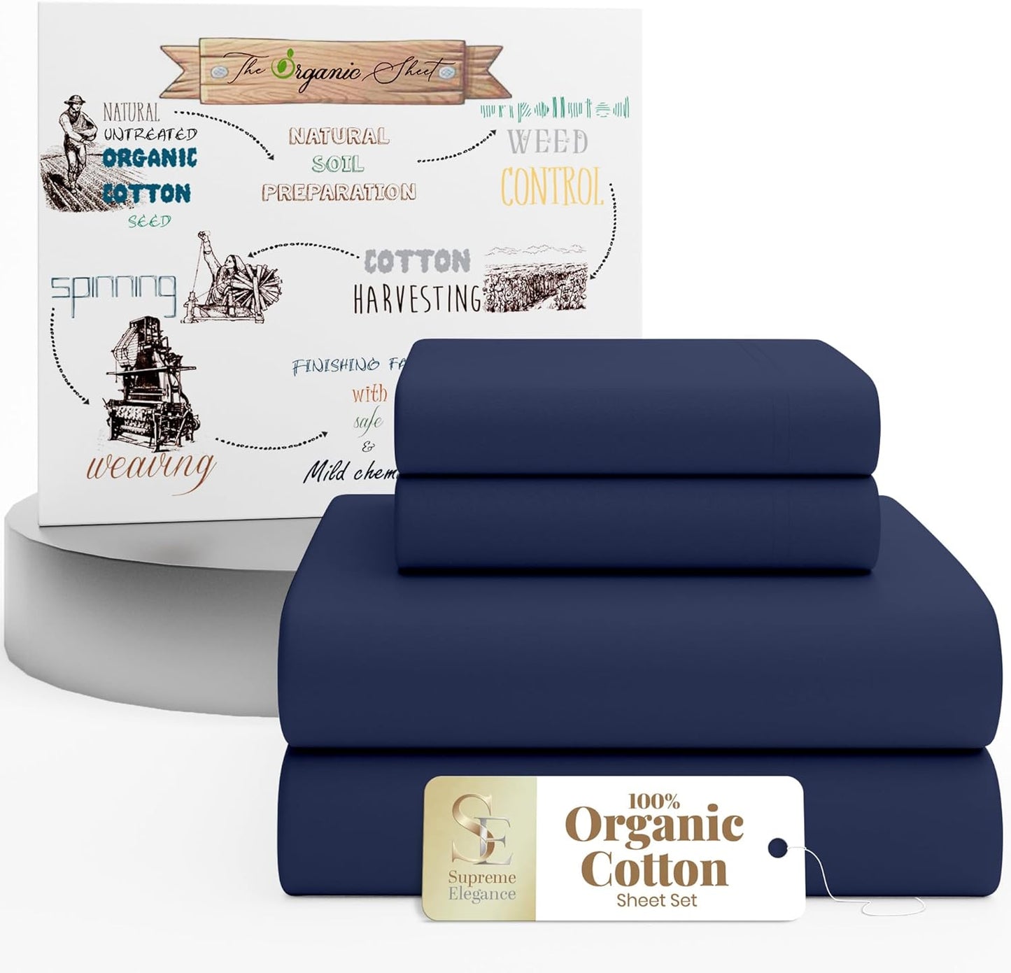 SUPREME ELEGANCE 100% Organic Cotton Sheets for Twin Size Bed, Pastel Green | 14" Deep Pocket Cool & Crisp Percale Sheets for Dorm, Breathable, Moisture Absorbent, Organic Bedding Set, OEKO-TEX Certified
