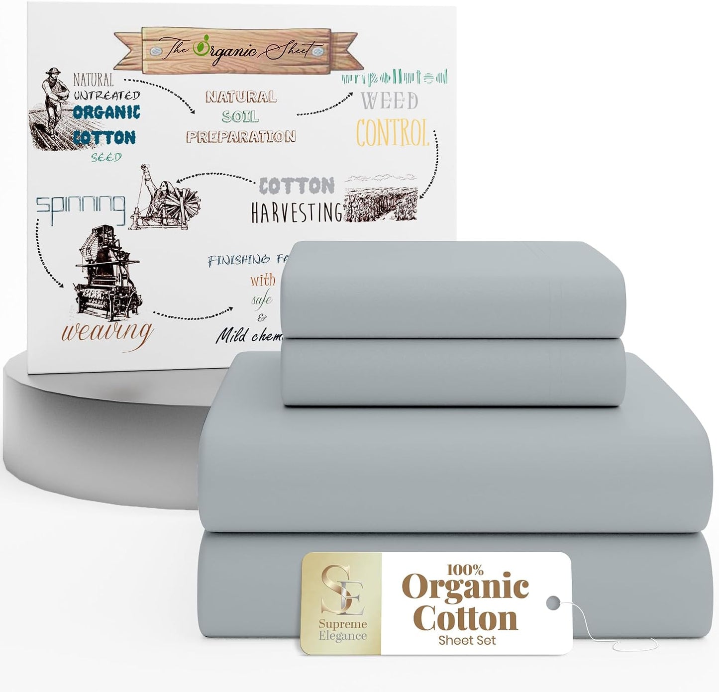 SUPREME ELEGANCE 100% Organic Cotton Sheets for Twin Size Bed, Pastel Green | 14" Deep Pocket Cool & Crisp Percale Sheets for Dorm, Breathable, Moisture Absorbent, Organic Bedding Set, OEKO-TEX Certified