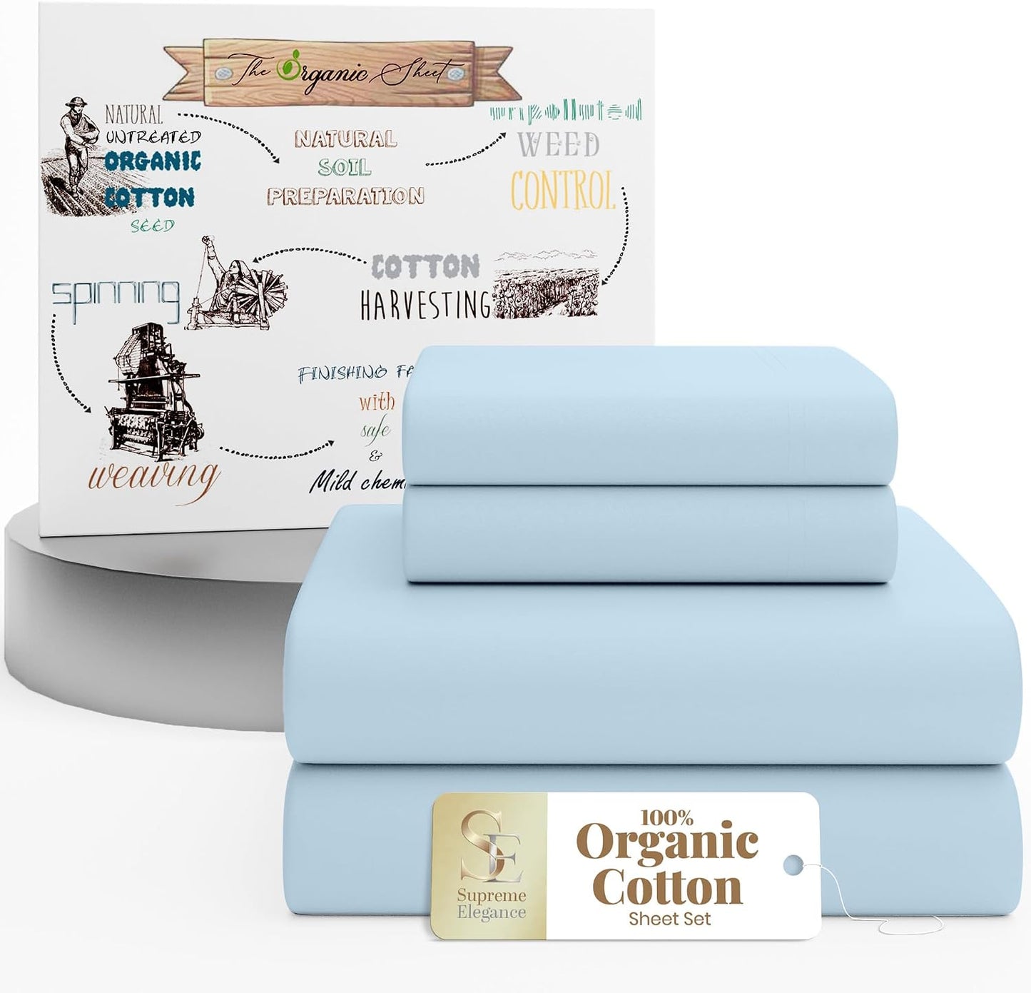 SUPREME ELEGANCE 100% Organic Cotton Sheets for Twin Size Bed, Pastel Green | 14" Deep Pocket Cool & Crisp Percale Sheets for Dorm, Breathable, Moisture Absorbent, Organic Bedding Set, OEKO-TEX Certified